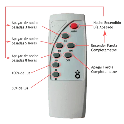 Télécommande Universelle JNL-74500