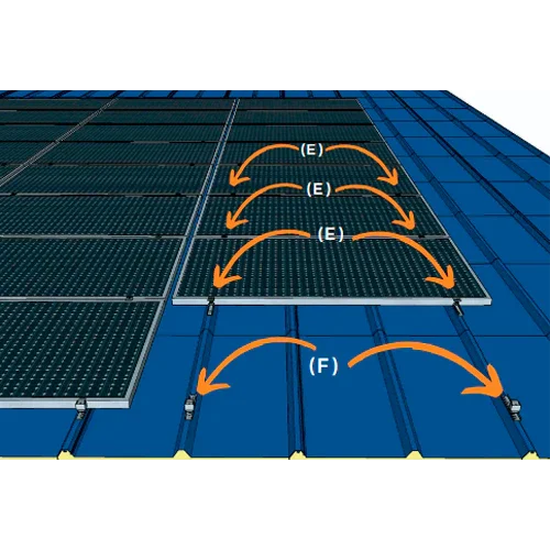 Struttura Alluminio Coplanare Lamiera 7 Pannelli con Microrail