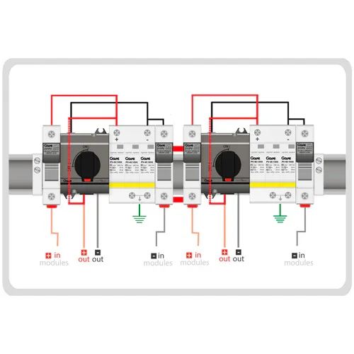 DC PV Schutzkasten GAVE STM11025P15/2 2 MPPT 1 String 15A 1000V