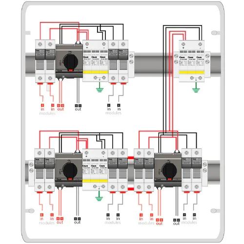 DC PV Schutzkasten GAVE STM21025P15S/3 3 MPPT 2 Strings 15A 1000V