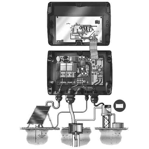 Cu 200 Control Box Controlador Grundfos CU 200 para sistemas SQFlex solares – Aurensol