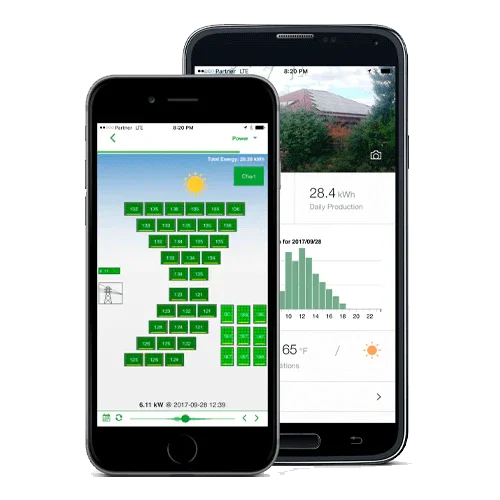 Sistema di Comunicazione Tigo CCA + TAP per Monitoraggio