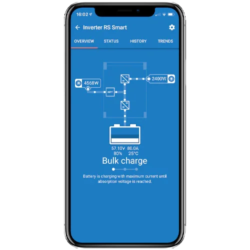 Victron RS Smart 48V 6000VA 48/6000 Inverter with Charger